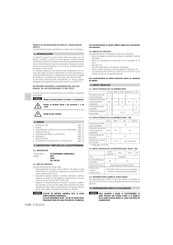 EBARA Serie BEST Manual De Instrucciones