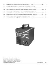 Elettro SYNERGIC PULSE MIG Manual De Instrucciones