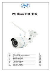 Pni House IP31 Manual De Usuario