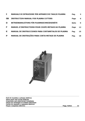 Elettro 490 Manual De Instrucciones