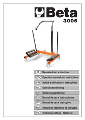 Beta 3006 Manual De Uso E Instrucciones