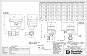 DynaQuip Controls MA13 Manual De Uso