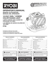 Ryobi P795 Manual Del Operador