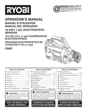 Ryobi P2807 Manual Del Operador