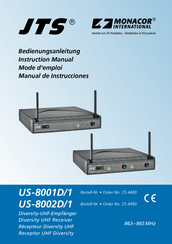 Monacor JTS 25.4480 Manual De Instrucciones