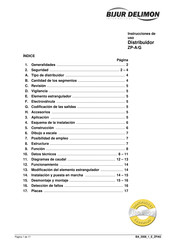 BIJUR DELIMON ZP-A Instrucciones De Uso