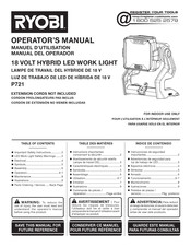 Ryobi P721 Manual Del Operador