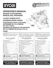 Ryobi P4003 Manual Del Operador