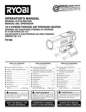 Ryobi P3180 Manual Del Operador