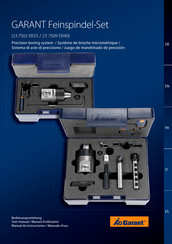 Garant 23 7502 ER25 Manual De Instrucciones