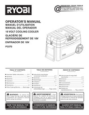 Ryobi P3370 Manual Del Operador