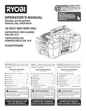 Ryobi P3240ID Manual Del Operador