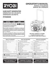 Ryobi RY908000E Manual Del Operador