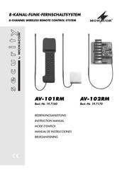 Monacor security AV-102RM Manual De Instrucciones