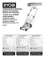 Ryobi P1102 Manual Del Operador