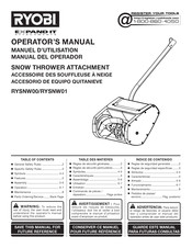 Ryobi RYSNW00 Manual Del Operador