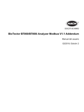 Hach BioTector B7000i Manual Del Usuario
