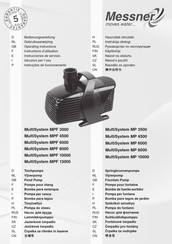 Messner MultiSystem MPF 8000 Instrucciones De Servicio