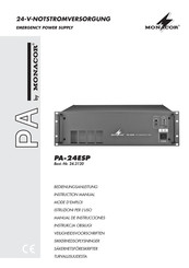 Monacor PA-24ESP Manual De Instrucciones