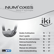 Num'axes Iki Voice Manual De Instrucciones