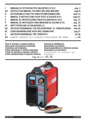 Cebora Mono Star MIG 1620/M synergic Manual De Instrucciones
