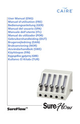 CAIRE SureFlow Manual Del Usuario