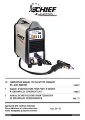 CHIEF Elektron MultiSpot M25 AL Manual De Instrucciones