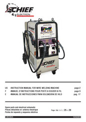 CHIEF Elektron MultiMig 522 Manual De Instrucciones