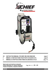 CHIEF Elektron MultiMig 511 Manual De Instrucciones