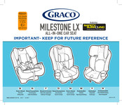 Graco MILESTONE LX Manual Del Propietário