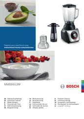 Bosch MMB66G3M Instrucciones De Uso