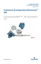 Emerson Rosemount 644 Manual Del Usuario