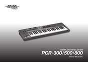 Roland Edirol PCR-800 Manual Del Usuario