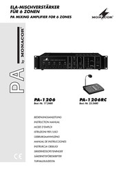 Monacor PA-1206RC Manual De Instrucciones