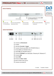 Promax PROWATCH Neo 2 Guía De Referencia Rápida