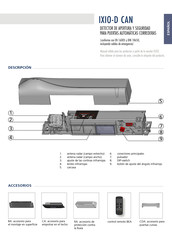 bea-sensors IXIO-D CAN Guia De Inicio Rapido