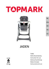 topmark JADEN T2081 Instrucciones De Uso