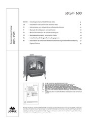 Jotul F 600 Manual De Uso