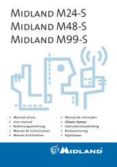 Midland M24-S Manual De Instrucciones