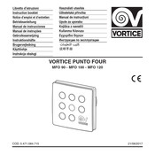 Vortice PUNTO FOUR Serie Manual De Instrucciones