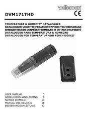 Velleman DVM171THD Manual Del Usuario