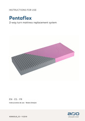 arjo Pentaflex Instrucciones De Uso