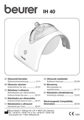 Beurer IH 40 Instrucciones De Uso