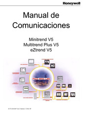 Honeywell Minitrend V5 Manual De Comunicaciones