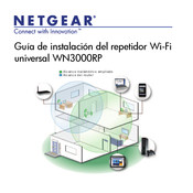 NETGEAR WN3000RP Guia De Instalacion