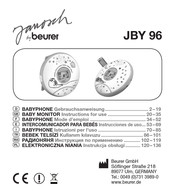 Beurer JBY 96 Instrucciones De Uso