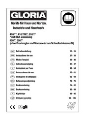 Gloria 410 TRK Instrucciones De Uso