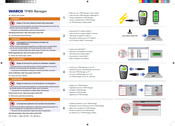 WABCO TPMS Manager Instrucciones De Uso