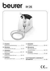 Beurer IH 26 Instrucciones De Uso