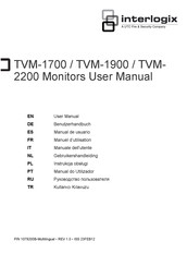 Interlogix TVM-1900 Manual De Usuario